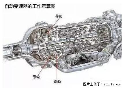 你知道怎么热车和取暖吗? - 车友部落 - 营口生活社区 - 营口28生活网 yk.28life.com