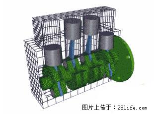 你知道怎么热车和取暖吗? - 车友部落 - 营口生活社区 - 营口28生活网 yk.28life.com