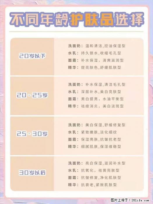 【姬存希】不同年龄，不同护肤的选择，你选对了吗？请爱惜自己！ - 生活日用品 - 居家生活 - 营口分类信息 - 营口28生活网 yk.28life.com