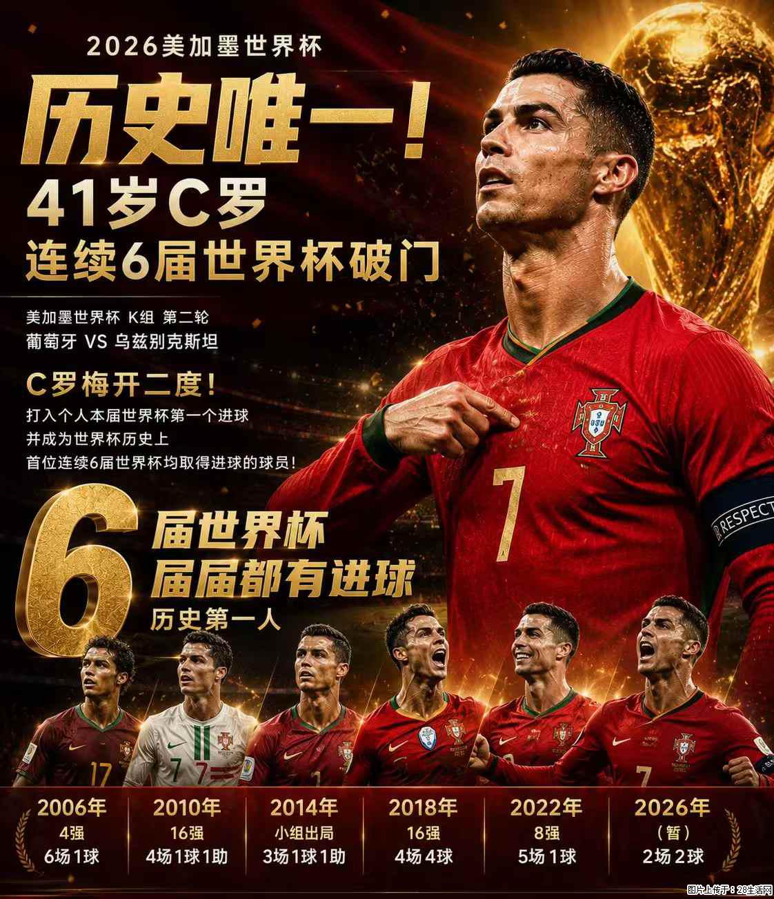 2026美加墨世界杯 历史唯一!41岁C罗 连续6届世界杯破门 - 运动休闲 - 营口生活社区 - 营口28生活网 yk.28life.com