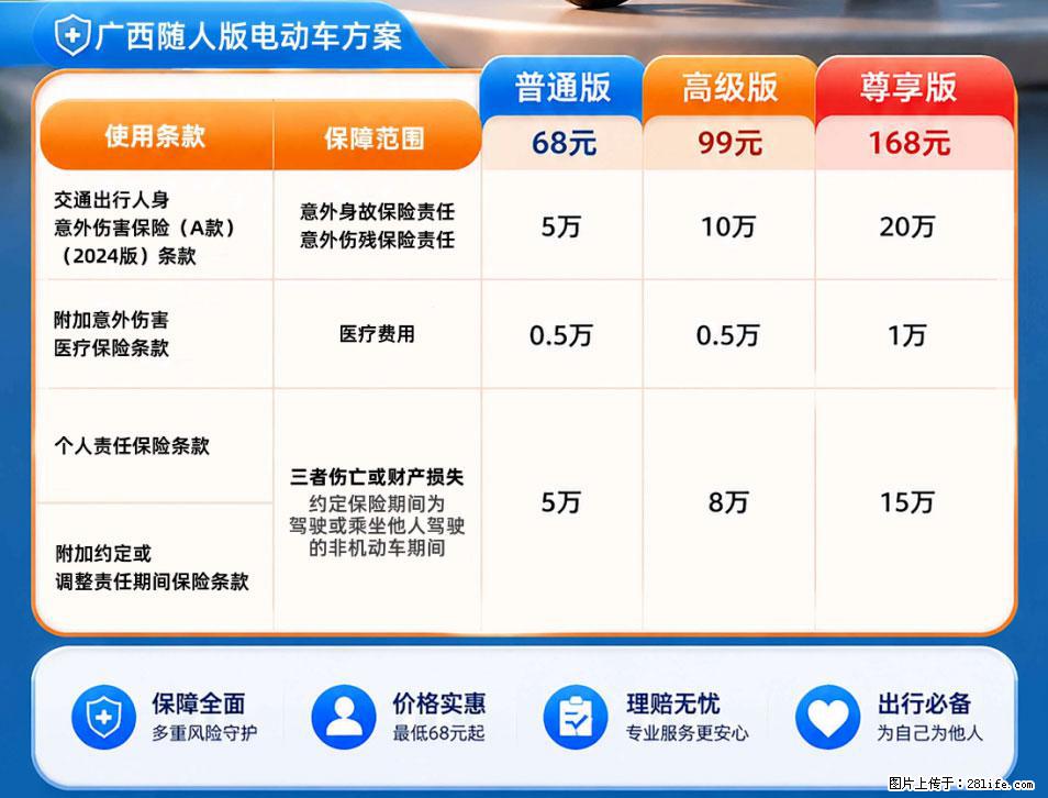 【骑行保障】安全骑行，保障随行！电动车专属保险上线啦！ - 营口生活资讯 - 营口28生活网 yk.28life.com